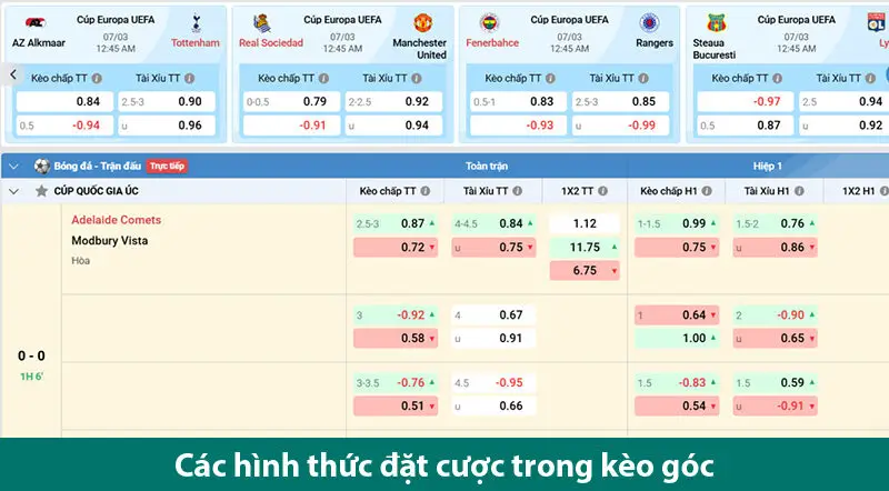 Các loại hình cược trong kèo phạt góc và cách soi kèo hiệu quả